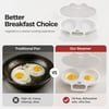 Microwave Egg Poacher Dual cavity, non stick & easy clean Healthier than frying
