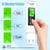 2026 All-New 4 in 1 Digital Water Tester